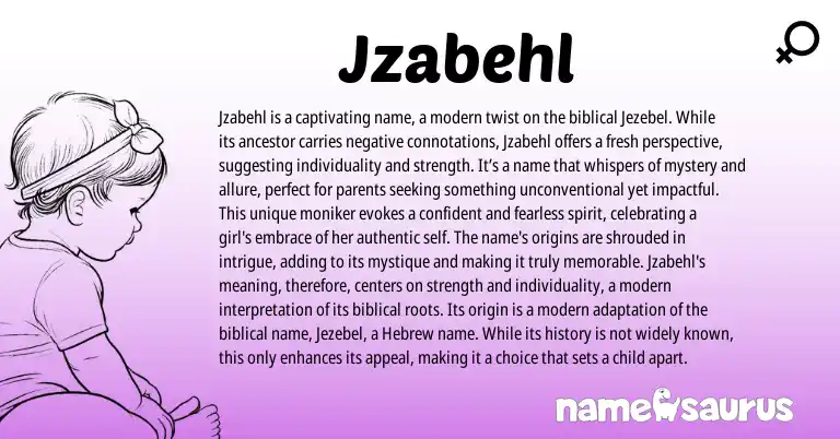 Infographic about Jzabehl name meaning, Jzabehl is a name from Biblical origin(s).