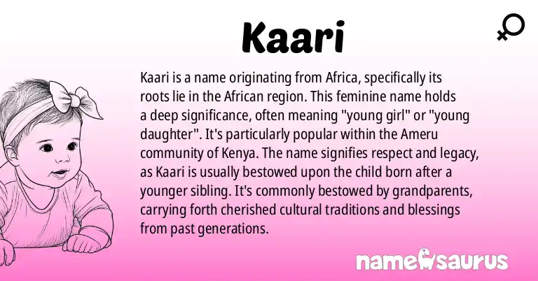 Infographic about Kaari name meaning, Kaari is a name from African origin(s).