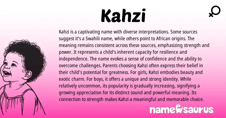 Infographic about Kahzi name meaning, Kahzi is a name from African origin(s).