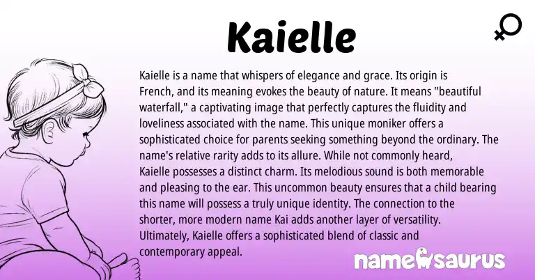 Infographic about Kaielle name meaning, Kaielle is a name from French origin(s).