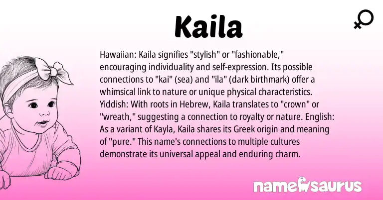 Infographic about Kaila name meaning, Kaila is a name from Hawaiian, English, Greek, Yiddish, Hebrew origin(s).