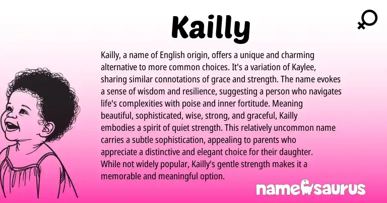 Infographic about Kailly name meaning, Kailly is a name from Other origin(s).