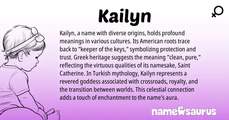 Infographic about Kailyn name meaning, Kailyn is a name from Turkish, American, Greek origin(s).
