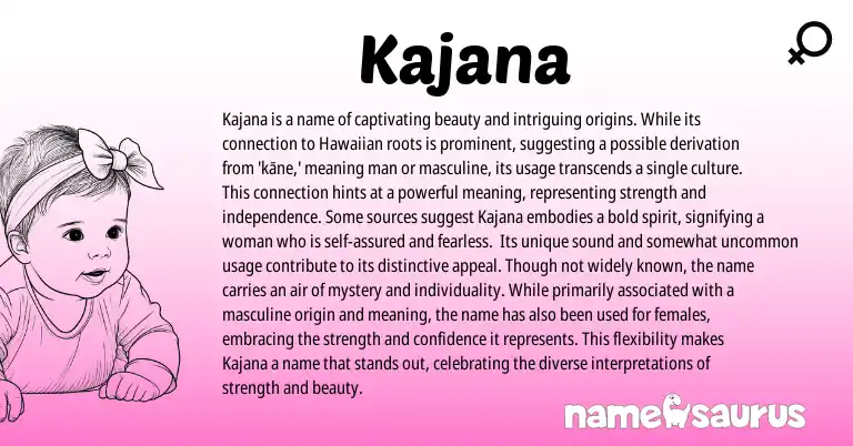 Infographic about Kajana name meaning, Kajana is a name from Hawaiian origin(s).