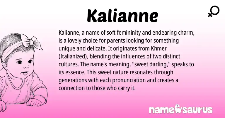 Infographic about Kalianne name meaning, Kalianne is a name from Khmer (Italianized) origin(s).