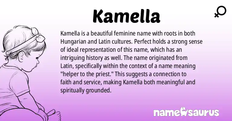 Infographic about Kamella name meaning, Kamella is a name from Hungarian, Latin origin(s).