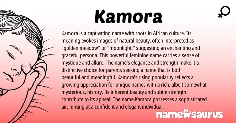 Infographic about Kamora name meaning, Kamora is a name from United States, African origin(s).