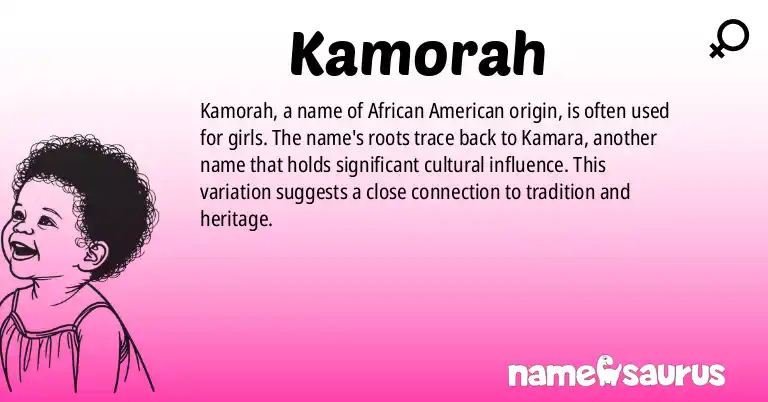 Infographic about Kamorah name meaning, Kamorah is a name from African American origin(s).