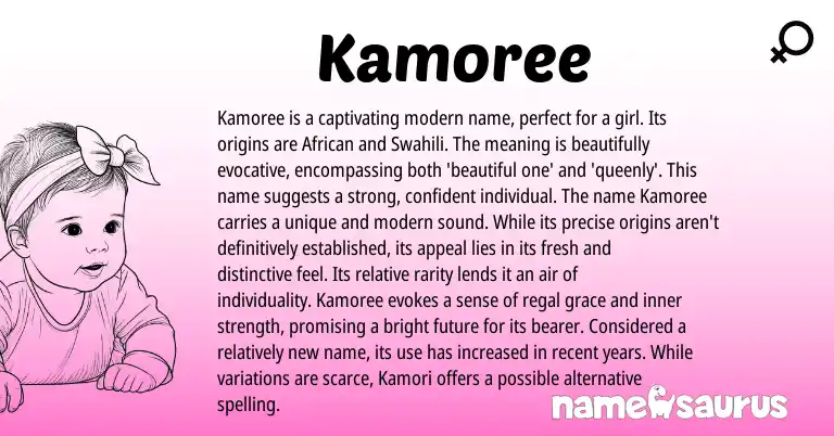 Infographic about Kamoree name meaning, Kamoree is a name from African, Swahili origin(s).