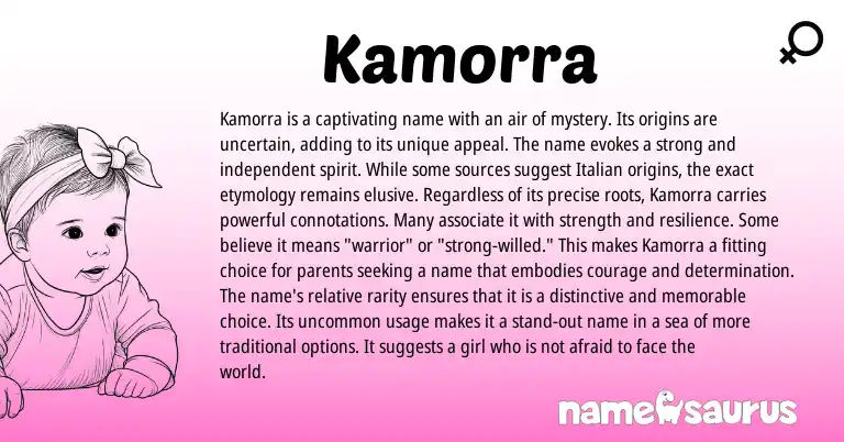 Infographic about Kamorra name meaning, Kamorra is a name from Italian origin(s).