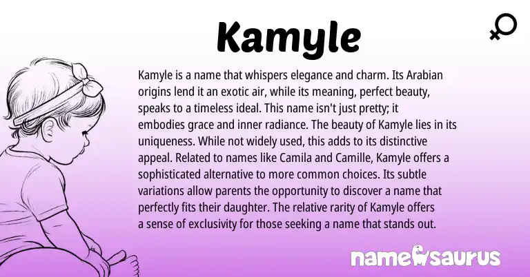 Infographic about Kamyle name meaning, Kamyle is a name from Other origin(s).