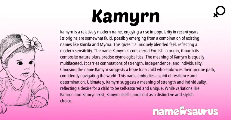 Infographic about Kamyrn name meaning, Kamyrn is a name from Other origin(s).