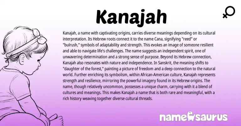 Infographic about Kanajah name meaning, Kanajah is a name from Hebrew origin(s).