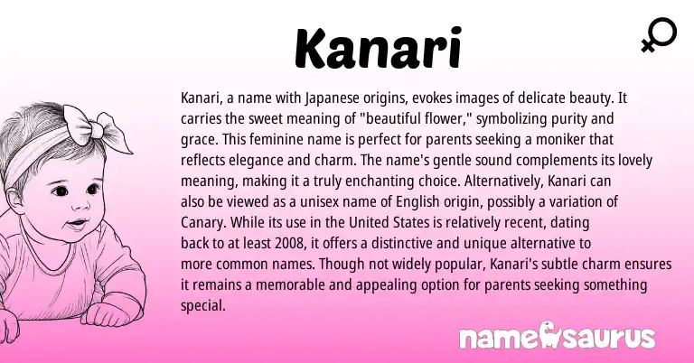 Infographic about Kanari name meaning, Kanari is a name from Japanese origin(s).