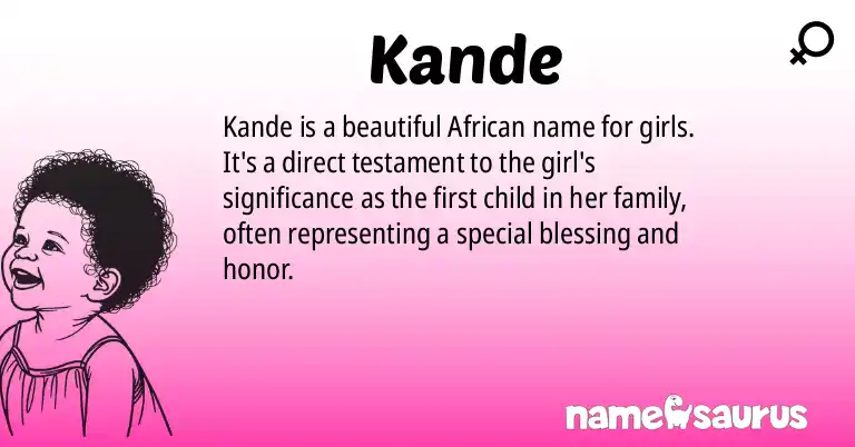 Infographic about Kande name meaning, Kande is a name from African origin(s).
