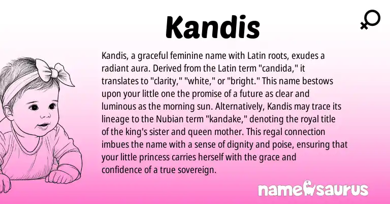 Infographic about Kandis name meaning, Kandis is a name from Latin origin(s).