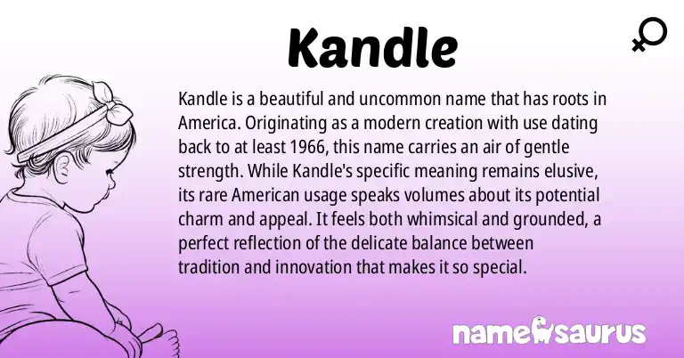 Infographic about Kandle name meaning, Kandle is a name from American origin(s).