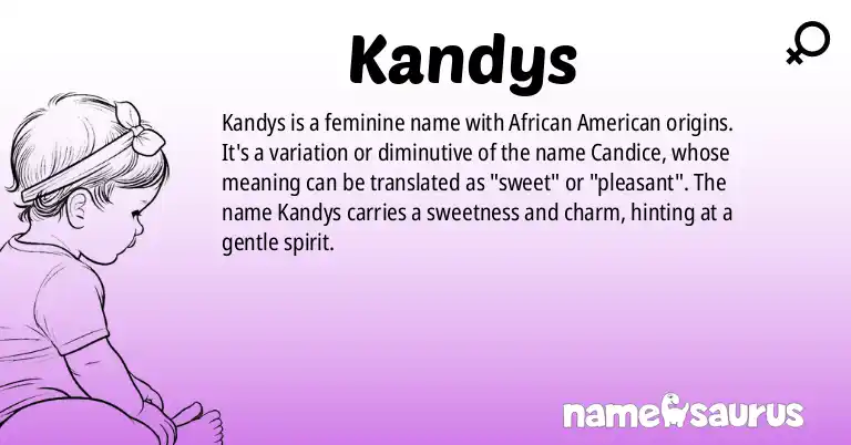 Infographic about Kandys name meaning, Kandys is a name from African American origin(s).