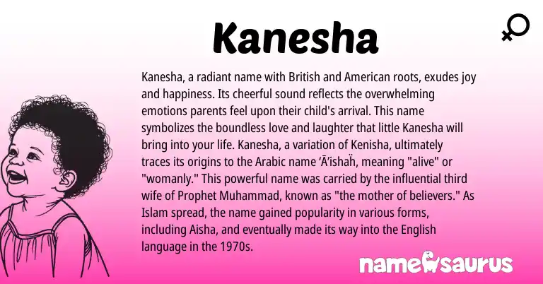 Infographic about Kanesha name meaning, Kanesha is a name from English, British, Arabic, American origin(s).