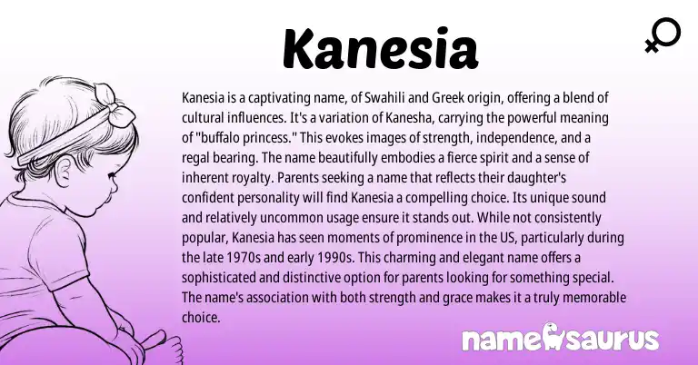 Infographic about Kanesia name meaning, Kanesia is a name from Greek, Swahili origin(s).