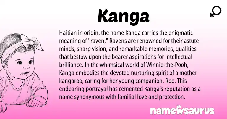 Infographic about Kanga name meaning, Kanga is a name from Haitian origin(s).