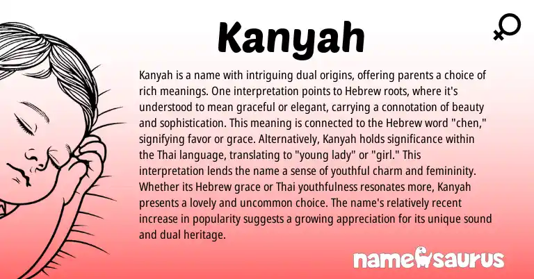 Infographic about Kanyah name meaning, Kanyah is a name from Hebrew origin(s).