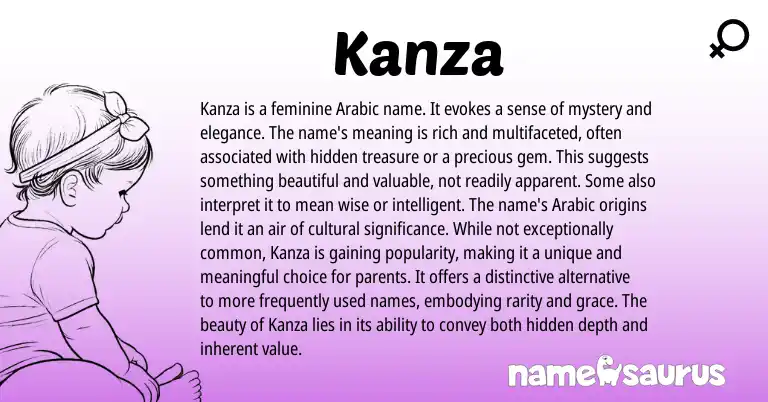 Infographic about Kanza name meaning, Kanza is a name from Arabic origin(s).