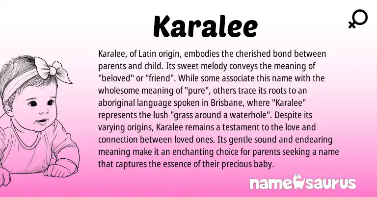 Infographic about Karalee name meaning, Karalee is a name from Latin origin(s).