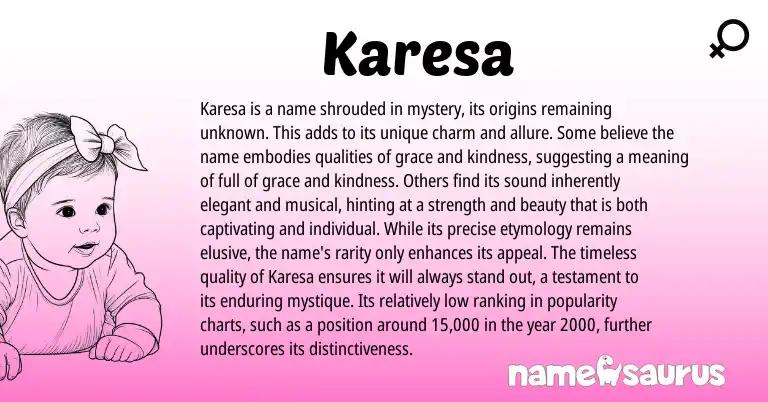 Infographic about Karesa name meaning, Karesa is a name from Greek, Other origin(s).