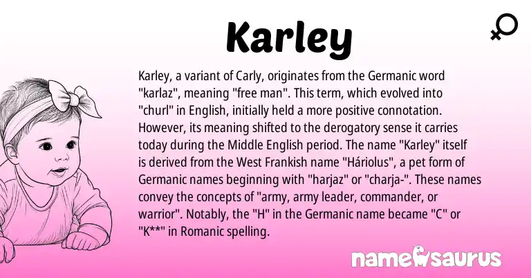 Infographic about Karley name meaning, Karley is a name from Middle English, English, Germanic, Frankish origin(s).