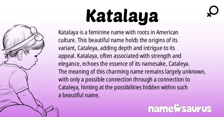Infographic about Katalaya name meaning, Katalaya is a name from American origin(s).