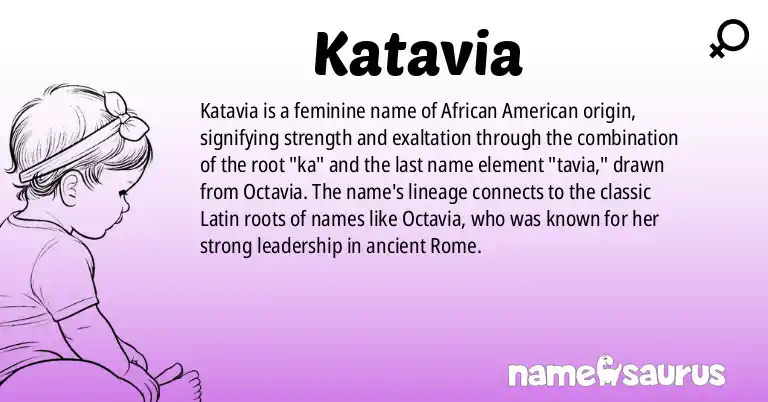 Infographic about Katavia name meaning, Katavia is a name from African American origin(s).
