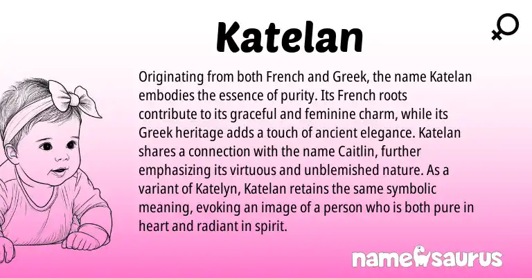 Infographic about Katelan name meaning, Katelan is a name from French, Greek origin(s).