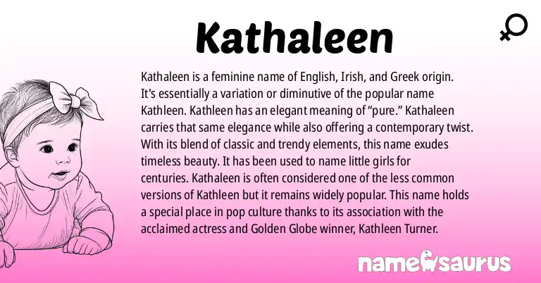 Infographic about Kathaleen name meaning, Kathaleen is a name from English (American), Irish, Greek origin(s).