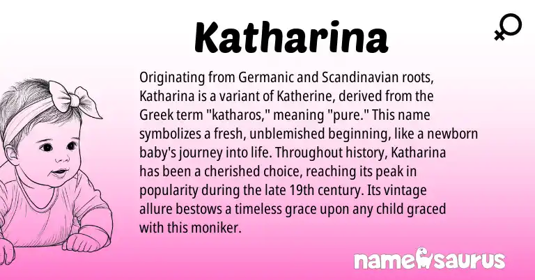 Infographic about Katharina name meaning, Katharina is a name from Scandinavian, Germanic, Greek origin(s).