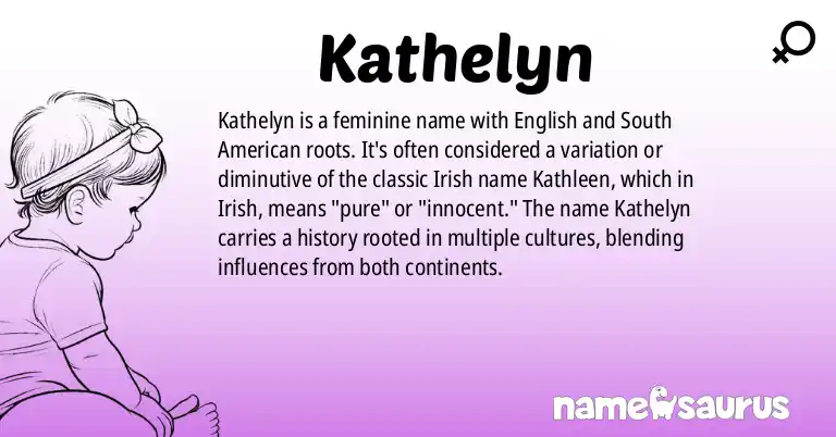 Infographic about Kathelyn name meaning, Kathelyn is a name from English (American), South American origin(s).