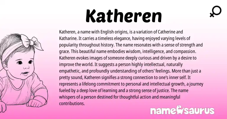 Infographic about Katheren name meaning, Katheren is a name from Other origin(s).