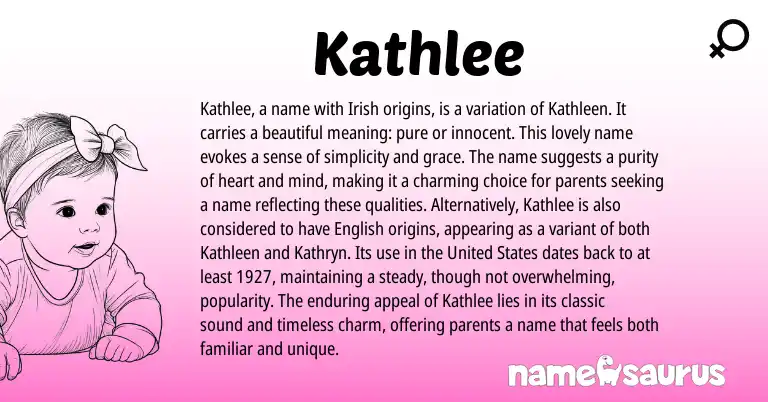 Infographic about Kathlee name meaning, Kathlee is a name from Irish origin(s).