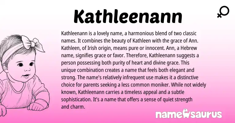 Infographic about Kathleenann name meaning, Kathleenann is a name from Hebrew, Irish origin(s).