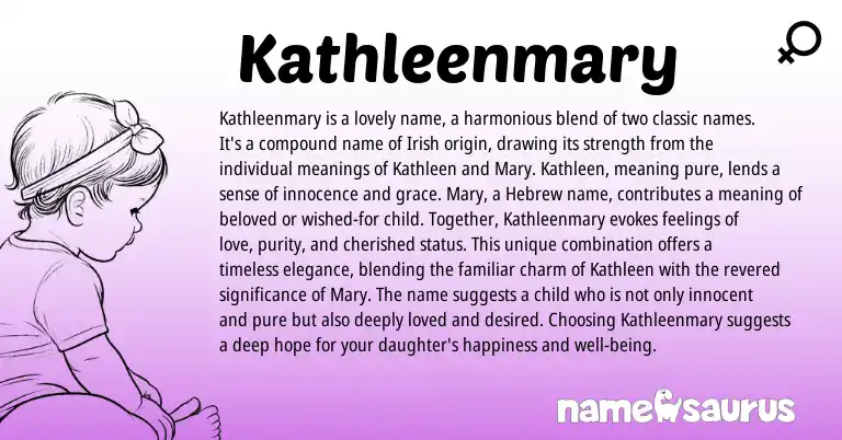 Infographic about Kathleenmary name meaning, Kathleenmary is a name from Hebrew, Irish origin(s).