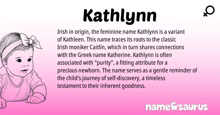 Infographic about Kathlynn name meaning, Kathlynn is a name from Irish, Greek origin(s).