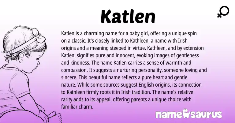 Infographic about Katlen name meaning, Katlen is a name from Irish, American origin(s).