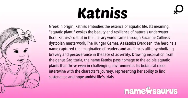 Infographic about Katniss name meaning, Katniss is a name from Greek origin(s).