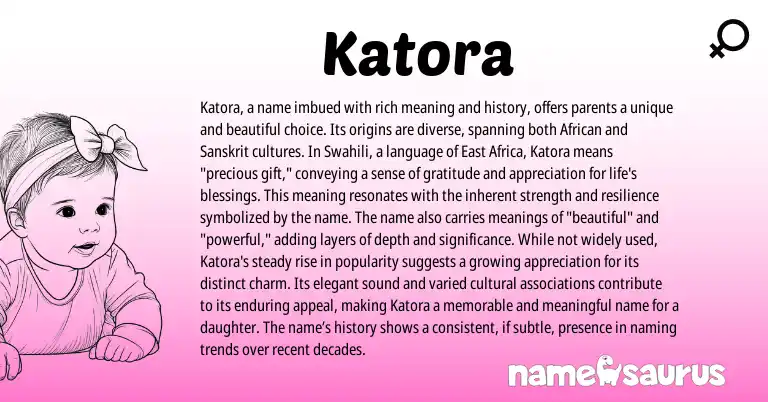 Infographic about Katora name meaning, Katora is a name from African, Swahili origin(s).