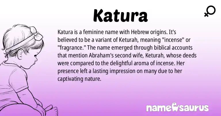 Infographic about Katura name meaning, Katura is a name from Hebrew origin(s).
