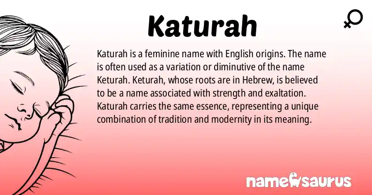 Infographic about Katurah name meaning, Katurah is a name from English origin(s).