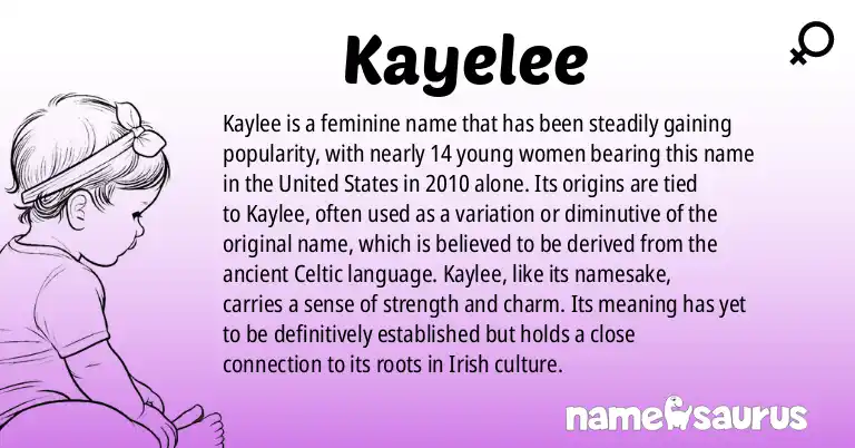 Infographic about Kayelee name meaning, Kayelee is a name from N/A origin(s).