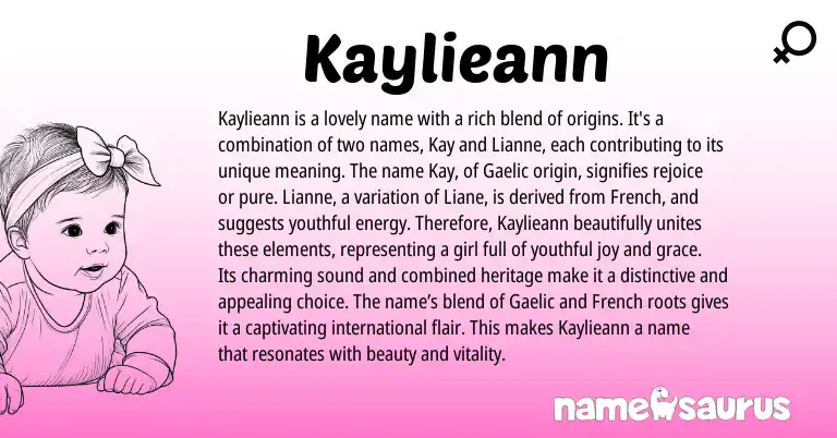 Infographic about Kaylieann name meaning, Kaylieann is a name from French, Gaelic origin(s).
