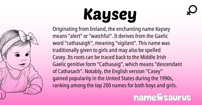 Infographic about Kaysey name meaning, Kaysey is a name from Irish, United States, English, Ireland, Gaelic origin(s).