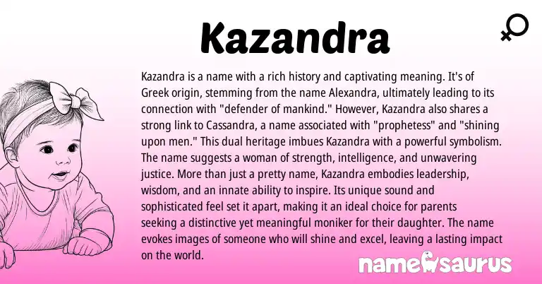 Infographic about Kazandra name meaning, Kazandra is a name from Polish, Spanish, Greek origin(s).